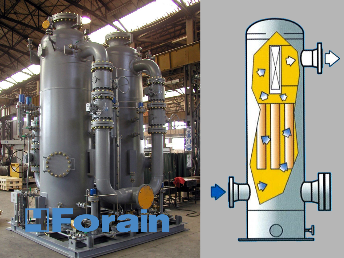 ARE YOU LOOKING FOR HIGH EFFICIENCY IN GAS FILTRATION?